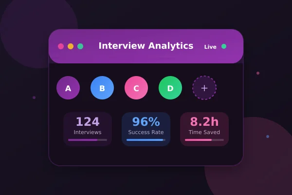 AI Phone Interview Automation - Screen 10x More Candidates Automatically