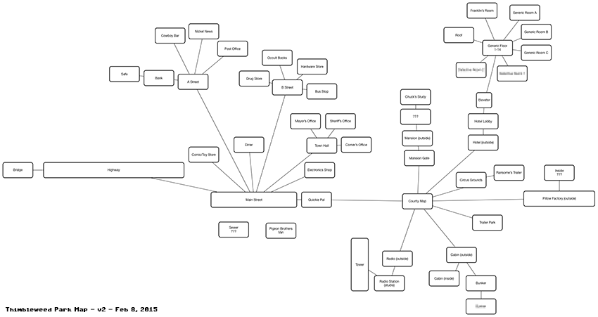 Thimbleweed Park Blog Maps And Puzzles