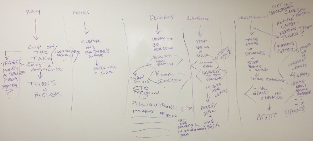 Whiteboards - Thimbleweed Park Blog