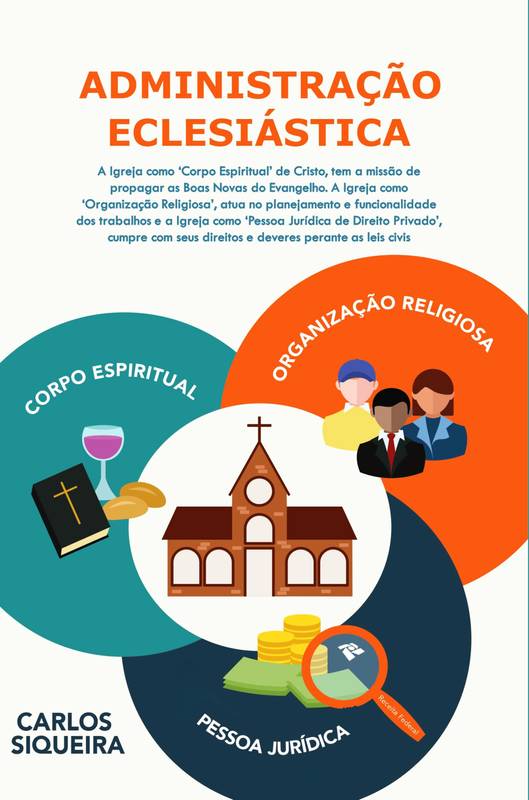 ADMINISTRAÇÃO ELESIÁSTICA