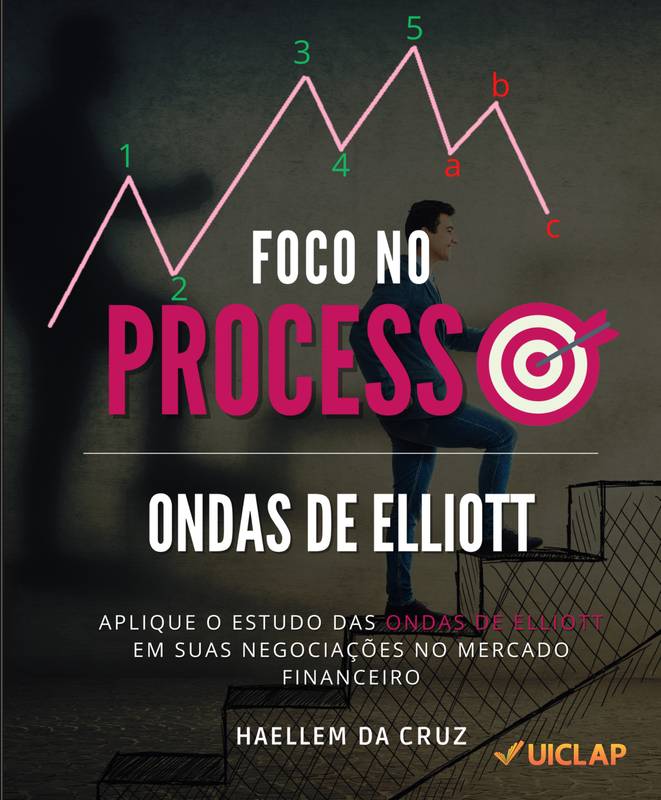 FOCO NO PROCESSO: ONDAS DE ELLIOTT