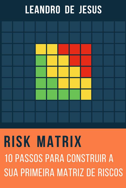 RISK MATRIX