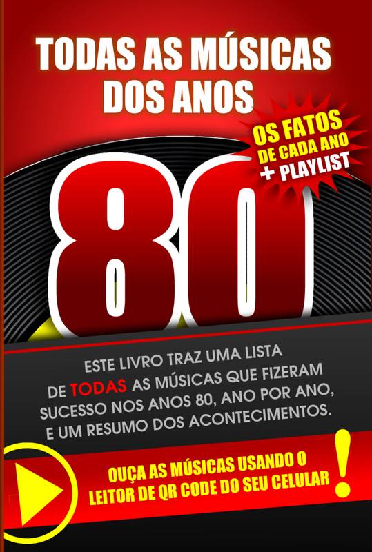 PODCAST] Os maiores hits da década de 80 estão no novo episódio do  Playlistando – Rádio Mix FM