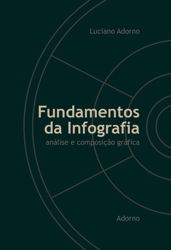 Fundamentos da Infografia