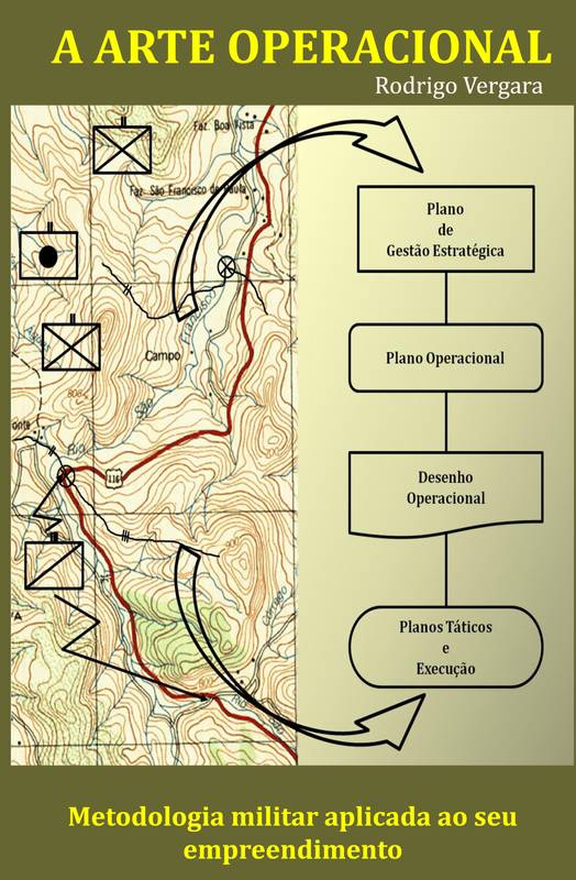 A Arte Operacional