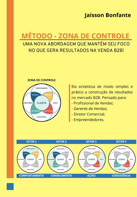 MÉTODO - ZONA DE CONTROLE