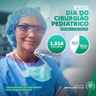 One of the top publications of @medicina_cfm which has 192 likes and 5 comments