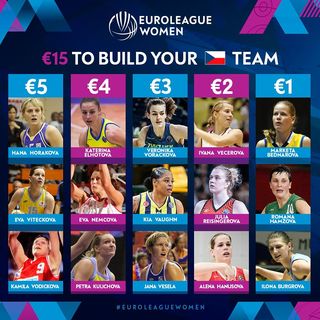 One of the top publications of @eurobasketwomen which has 494 likes and 8 comments