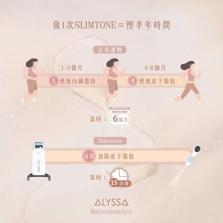 One of the top publications of @alyssabeautyhk which has 13 likes and 2 comments