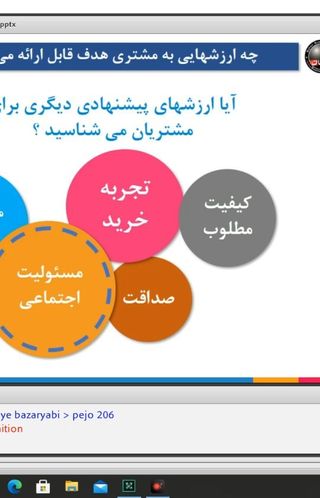 One of the top publications of @iran_finance which has 38 likes and 1 comments