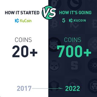 One of the top publications of @kucoinexchange which has 534 likes and 163 comments