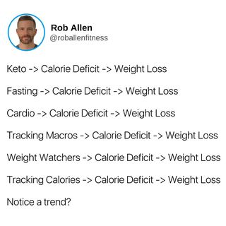 One of the top publications of @roballenfitness which has 1.1K likes and 35 comments