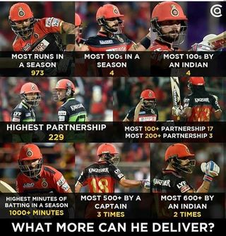 One of the top publications of @club.virat.kohli which has 873 likes and 2 comments