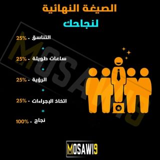 One of the top publications of @mosawi9com which has 211 likes and 3 comments