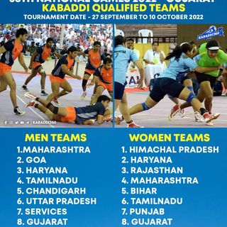One of the top publications of @kabaddi_360 which has 6.3K likes and 12 comments