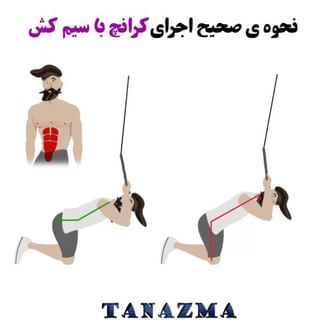 One of the top publications of @tanazma which has 2K likes and 50 comments