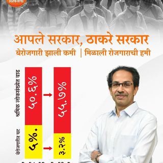 One of the top publications of @shivsena__official which has 597 likes and 10 comments