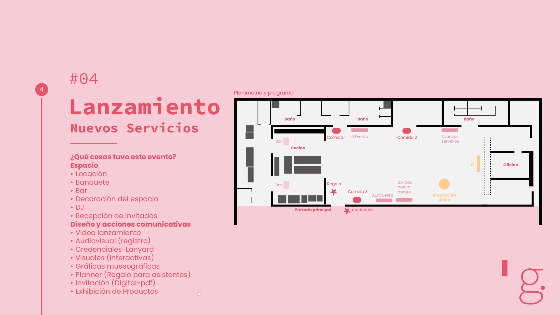 lanzamiento