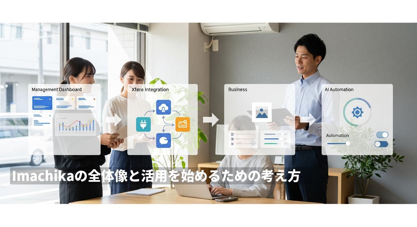 Imachikaの全体像と活用を始めるための考え方