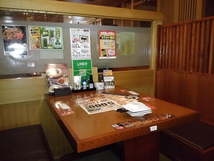 魚民 一ノ関駅前店 - メイン写真: