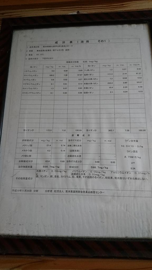 芦北町 浴場ランキングTOP4