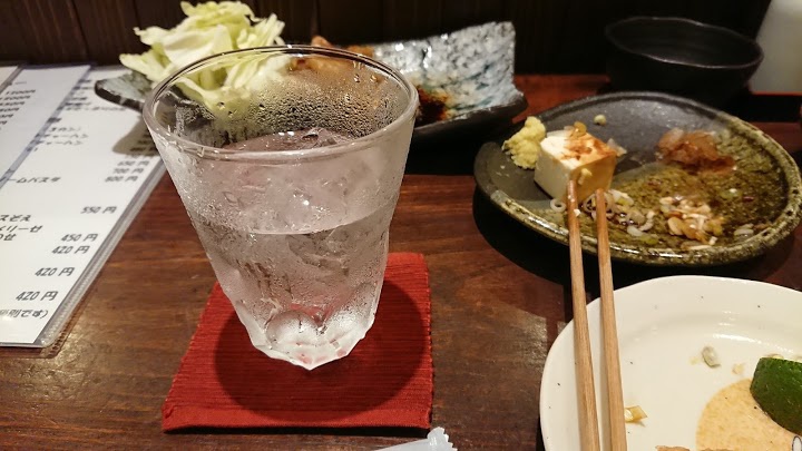 The 10 Best Restaurant near shin suizenji Station