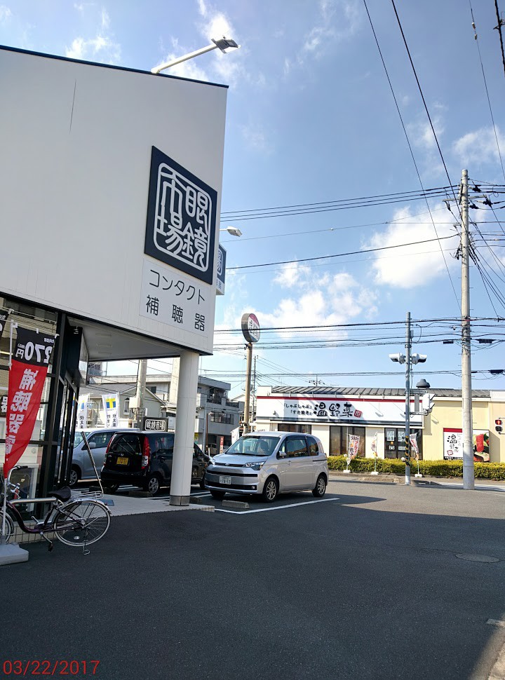 相模原 眼鏡 市場