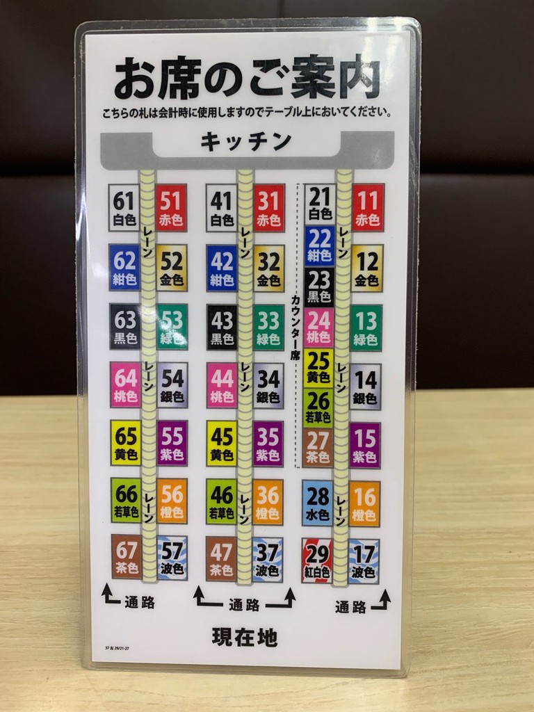 上和田 居酒屋ランキングTOP3