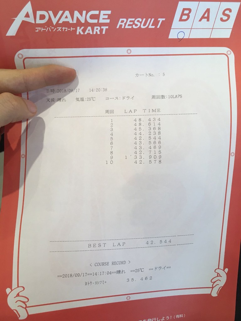 鈴鹿サーキットモートピア アドバンスカート