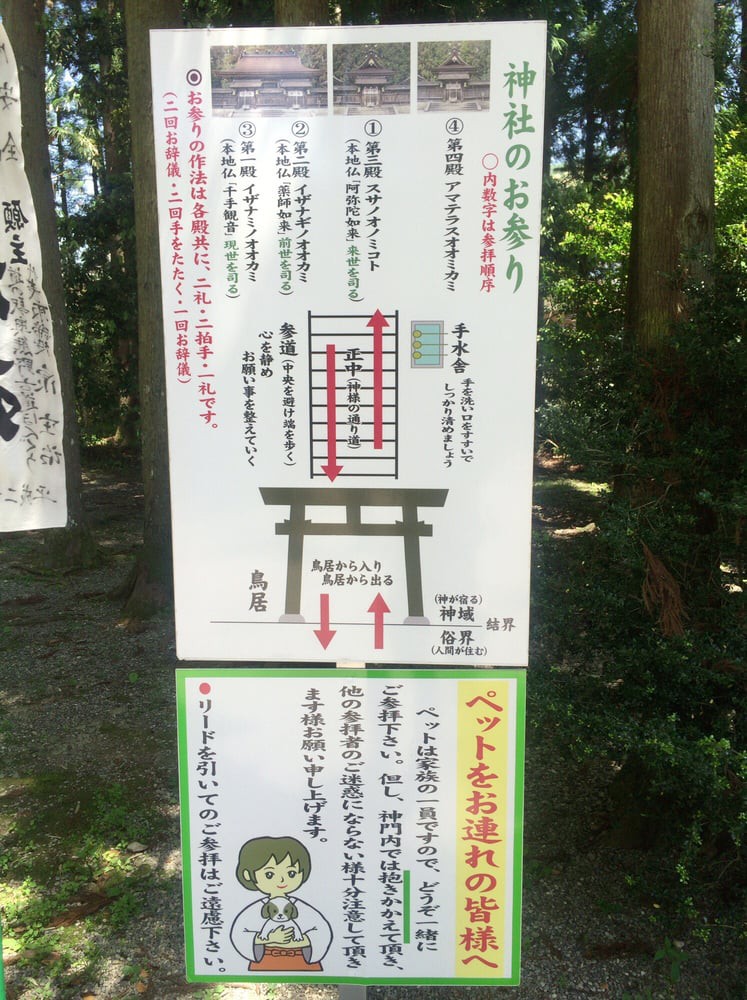 The 3 Best Temple Shrine in Tanabeshi