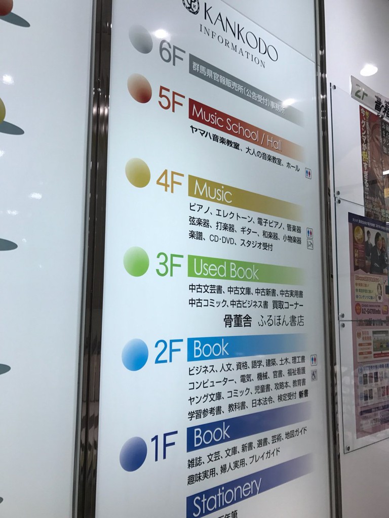 群马县 运动用品店TOP10排名