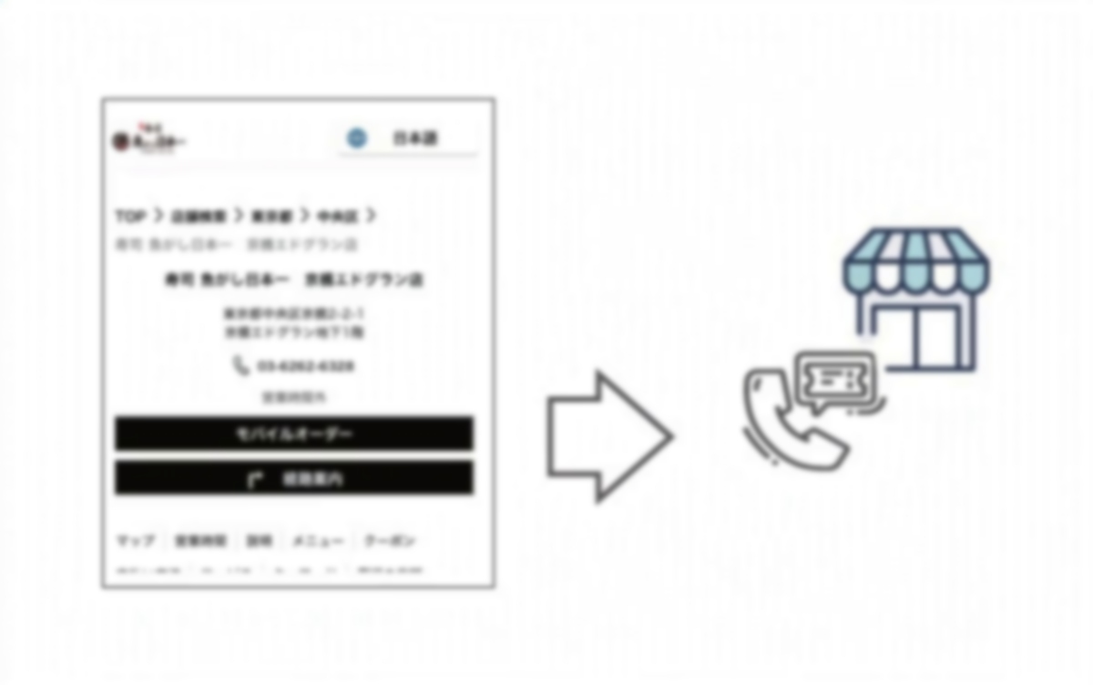 いまチカ株式会社が提供する生成AIを活用したSNS運営・SEO・MEOの自動化ソリューション