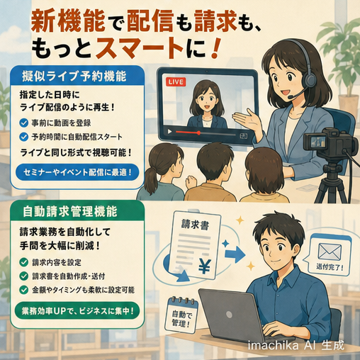 擬似ライブ,予約配信,自動請求,業務効率化,セミナー配信 登録動画を予約配信、請求は自動化して業務効率を高められます。