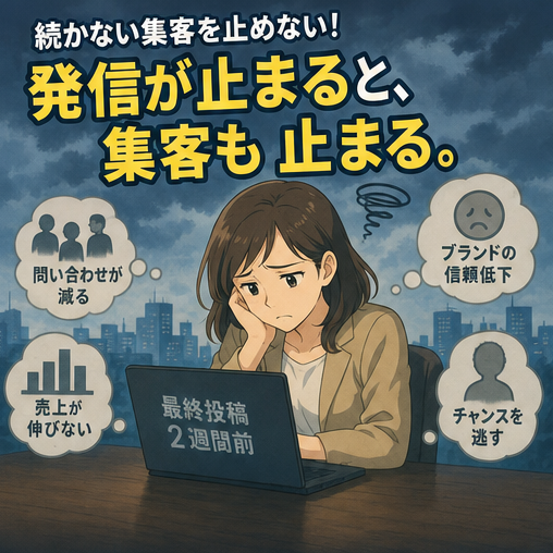 問題提起,SNS,集客,継続性,現状分析 SNSが止まると集客が途絶えます。仕組みが必要です。