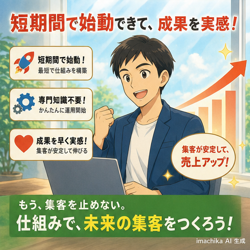 導入支援,即効性,成果創出,やる気不要,お問い合わせ 短期間で始動。やる気ではなく仕組みで集客が動く。