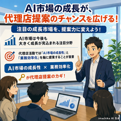 AI市場,代理店,成長性,提案戦略,セミナー AI市場は拡大中、成長性を軸に提案しましょう。