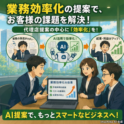 業務効率化,提案資料,代理店支援,導入メリット,営業 業務効率化を示し、導入メリットを明確に伝えます。