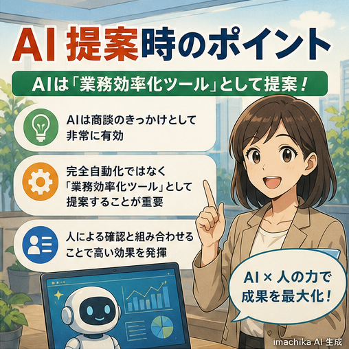 AI提案,業務効率化,ヒューマンインザループ,代理店向け,商談 AIは商談のきっかけ。自動化ではなく効率化ツールとして提案を。