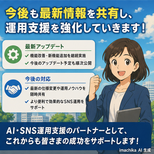 アップデート,情報共有,imachika,AI支援,SNS運用 imachikaは最新機能を随時共有。AI・SNS支援の需要は継続します。