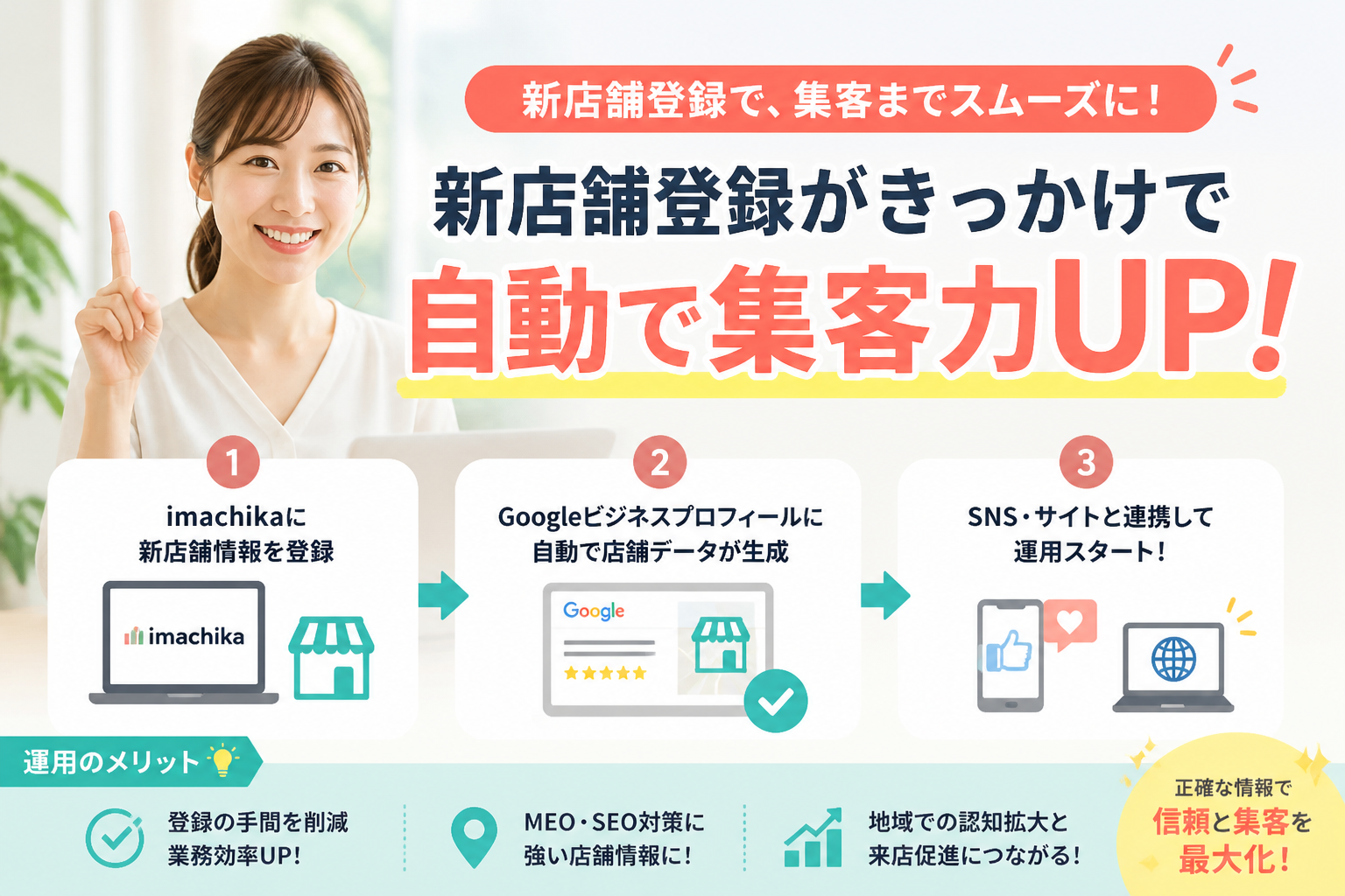 運用フローの考え方（実務的な視点）