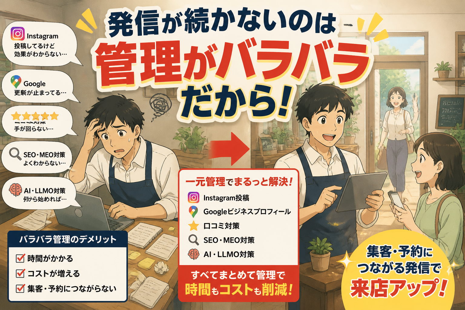 なぜ“発信が続かない”店舗が多いのか — 管理がバラバラだから時間とコストが増える
