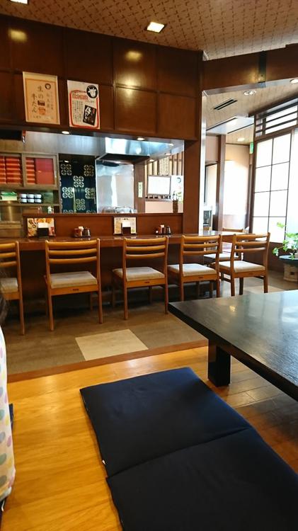 The 3 Best Restaurant in Shimonogo