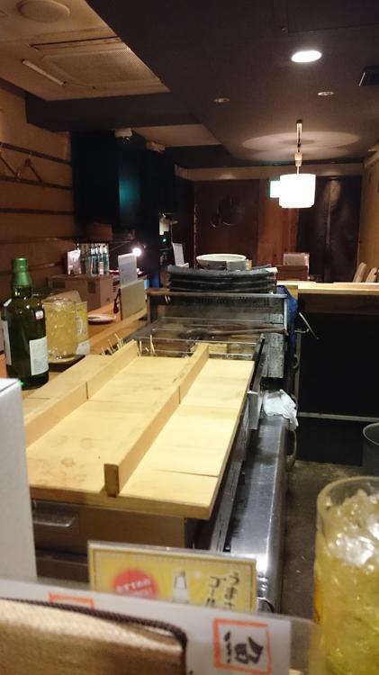 下京区 レストランランキングTOP7