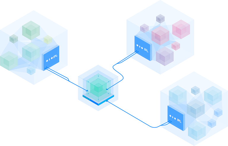 IPL System Integration