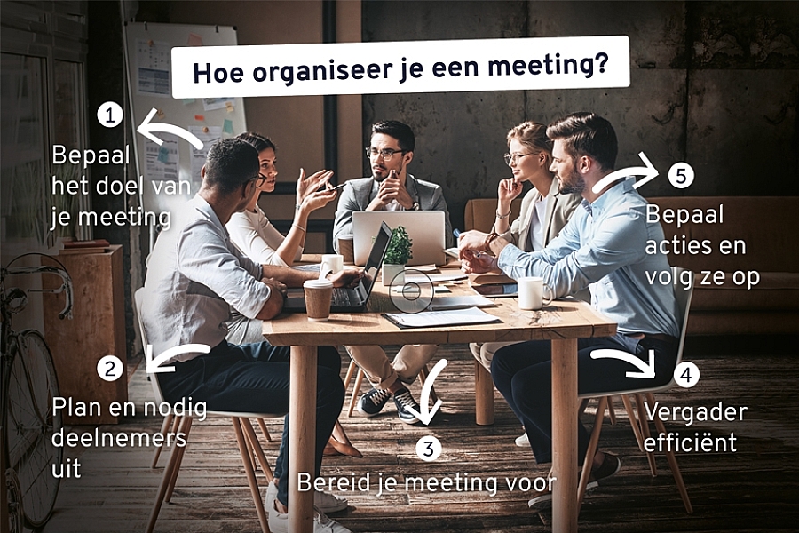 Hoe organiseer je een meeting