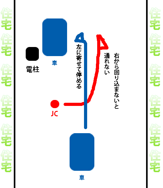 特派員が見たモノは！