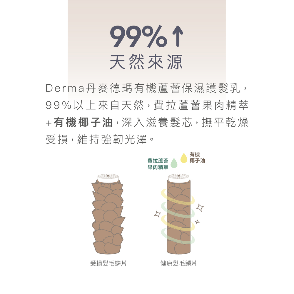 conditioner_07.jpg 丹麥德瑪Derma - Eco有機蘆薈保濕護髮乳-250ml