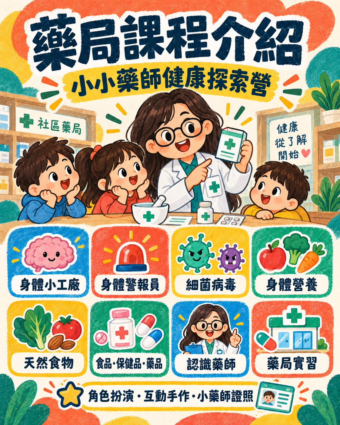 元元醫藥聯盟 小小藥師健康探索課程
