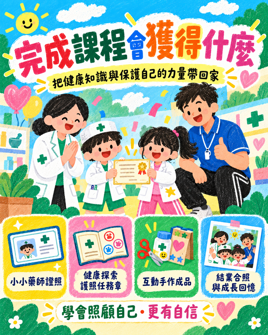 MOOD KIDS 課程完成學習成果