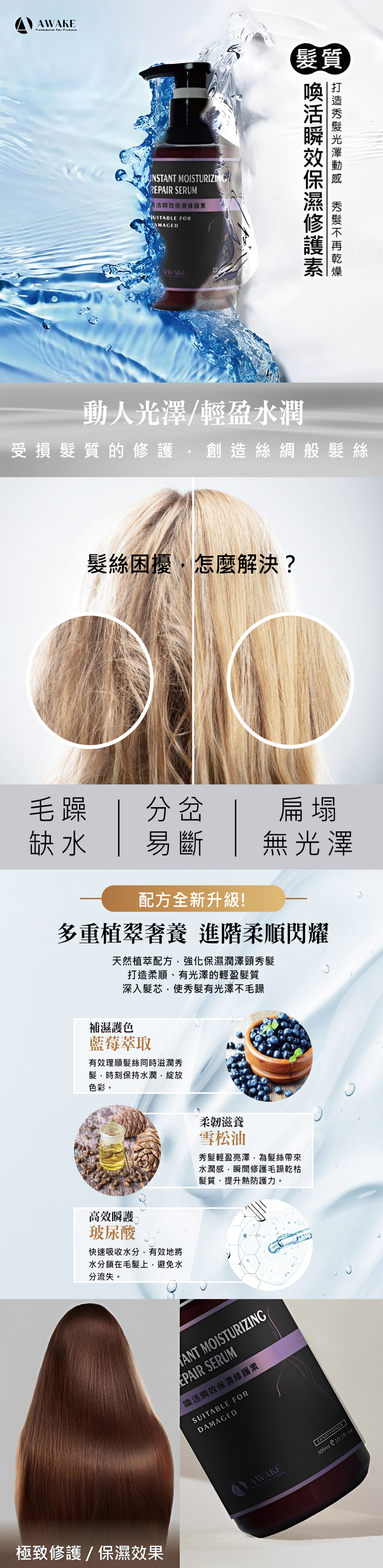 EDM_喚活瞬效保濕修護素.jpg